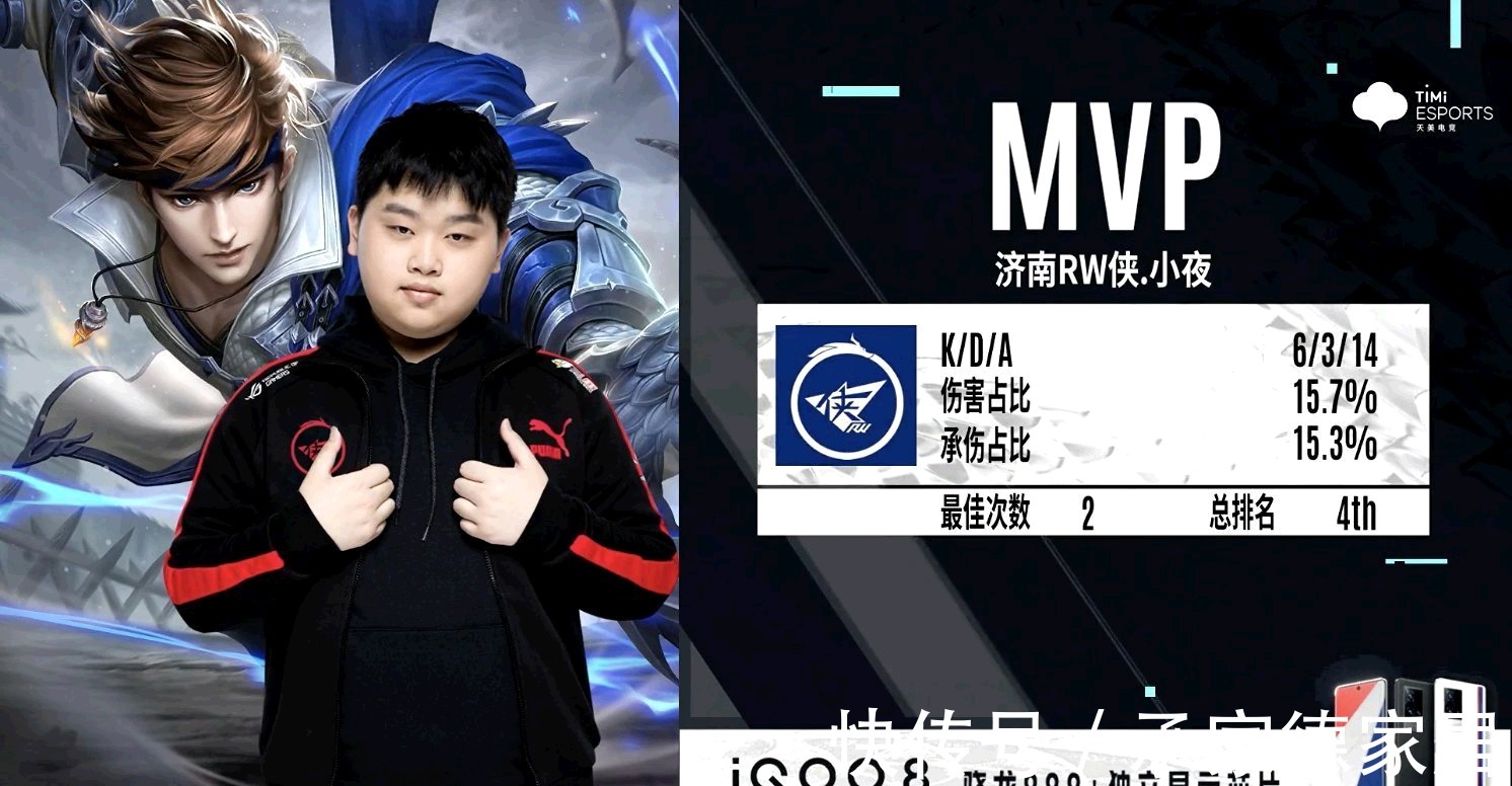 下评价所言 下评价所言